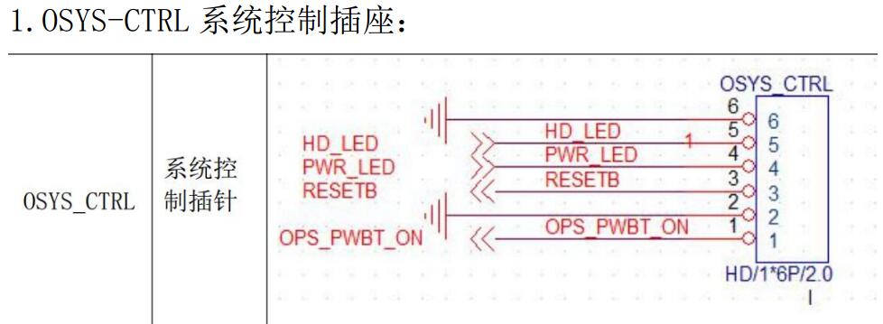2024新澳门原料网点站