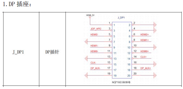 2024新澳门原料网点站