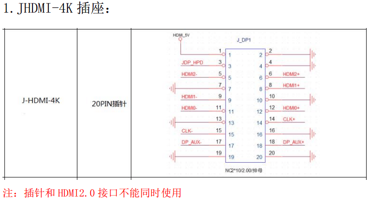 2024新澳门原料网点站