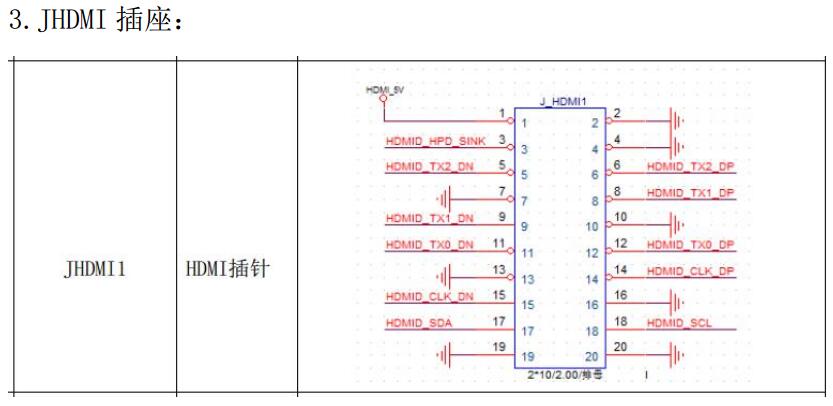 2024新澳门原料网点站